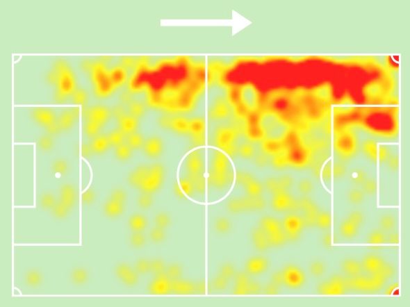 Celio Pompeu 2024 MLS Heat Map