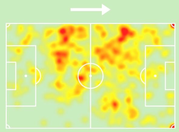 Marcel Hartel 2024 MLS Heat Map